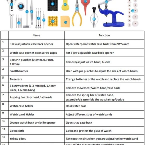 Watch Repair Tool Kit, Professional Portable Watch Tools Back Opener Sets - Picture 6 of 6